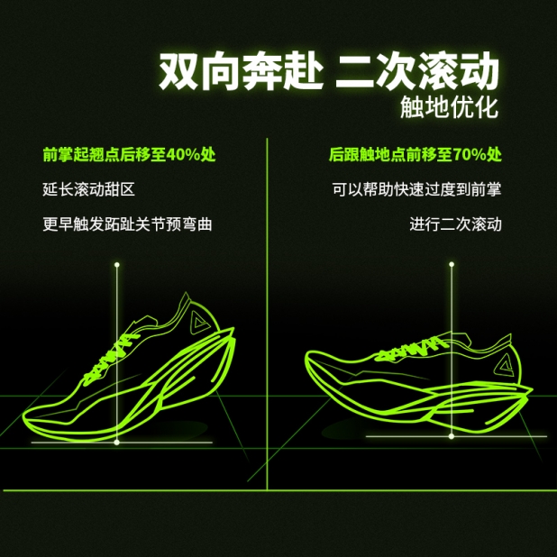 匹克官方网店.新移动-匹克态极UP30 Pro2.0全掌碳板专业马拉松竞速男子